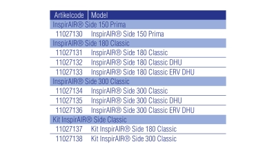 Tableau Réf InspirAIR Side Classic NL