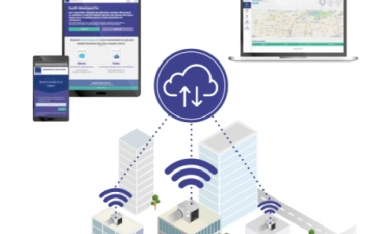 télésurveillance des installations