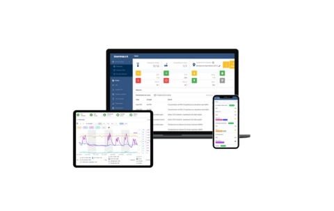 Monitoring DomNexX