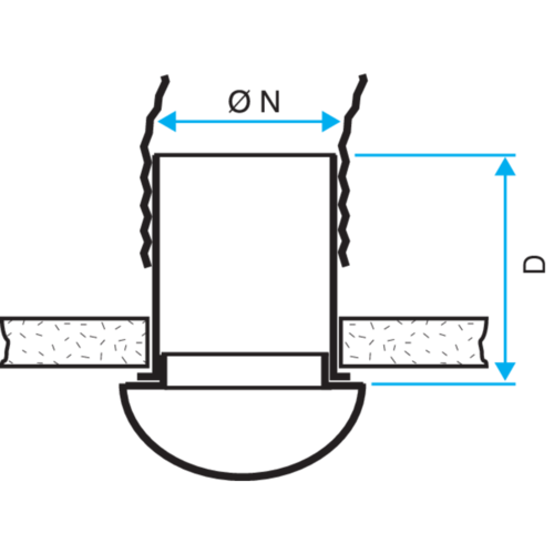 Serie BIP - BIO - plástico