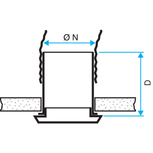 Serie BIP - BIO - plástico