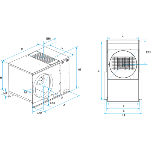 EasyVEC® C4 Standard 4000 a 12000