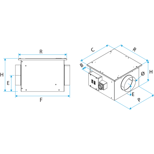 EasyVEC® Compact MICRO-WATT +