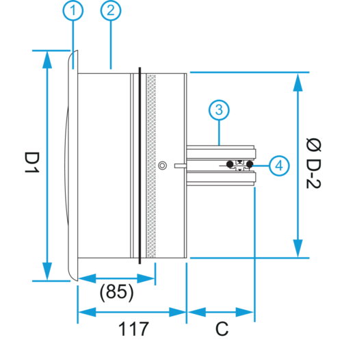 Cartucho cortafuegos CT-B