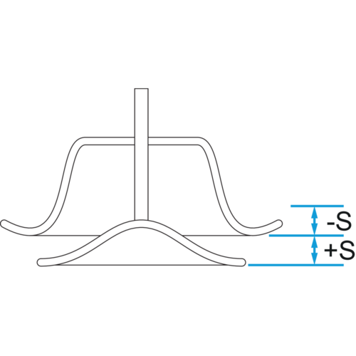 Cartucho cortafuegos CT-B