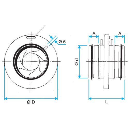 Compuerta de regulación con Iris