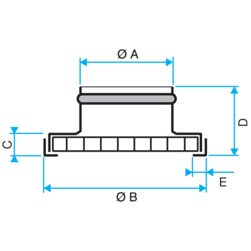 Serie BEM 780 - aluminio