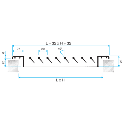Serie AC 121 - aluminio