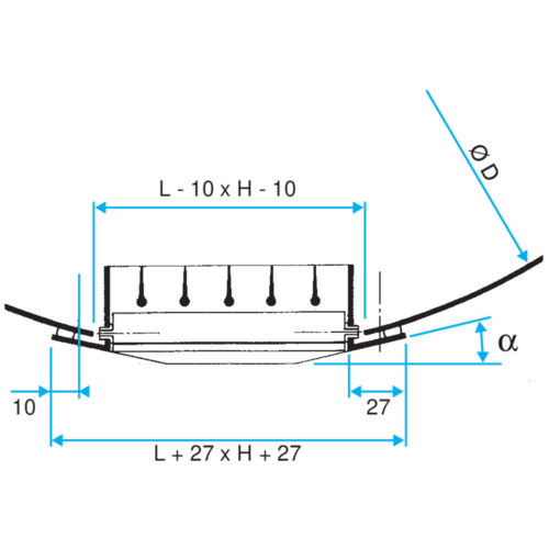 Serie GD 102 D - acero