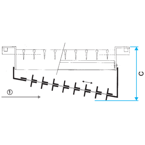 Serie GD 102 D - acero