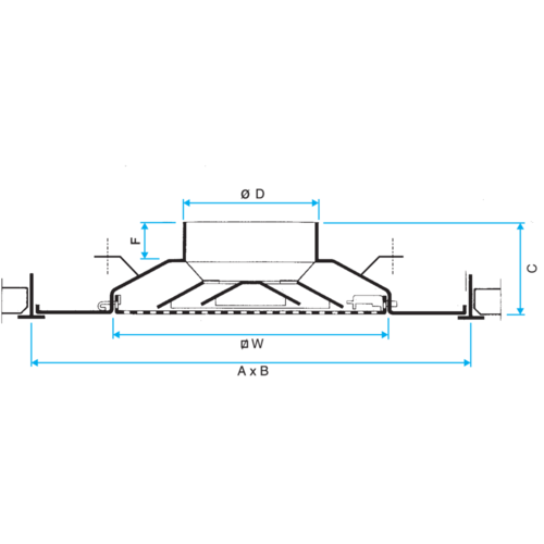 Serie SC 360 - acero