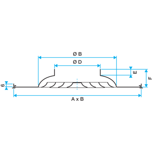 Serie SC 832 TP - acero