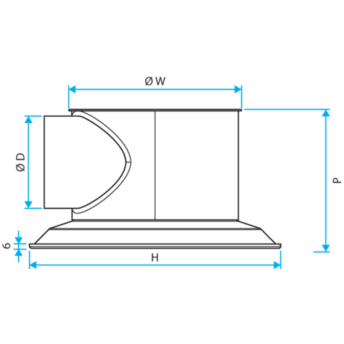 Serie TWISTED® 850 Circular en acero