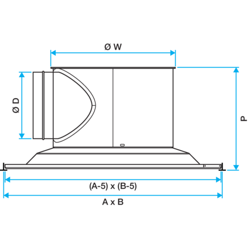 Serie TWISTED® 850 - acero