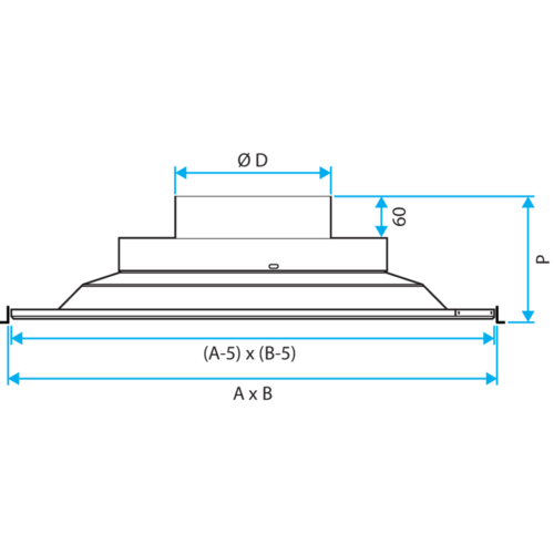 Serie TWISTED® 850 - acero